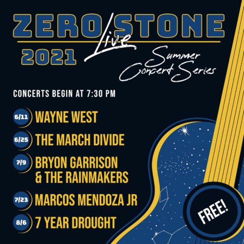 Live at Zero Stone – Marcos Mendoza Jr.